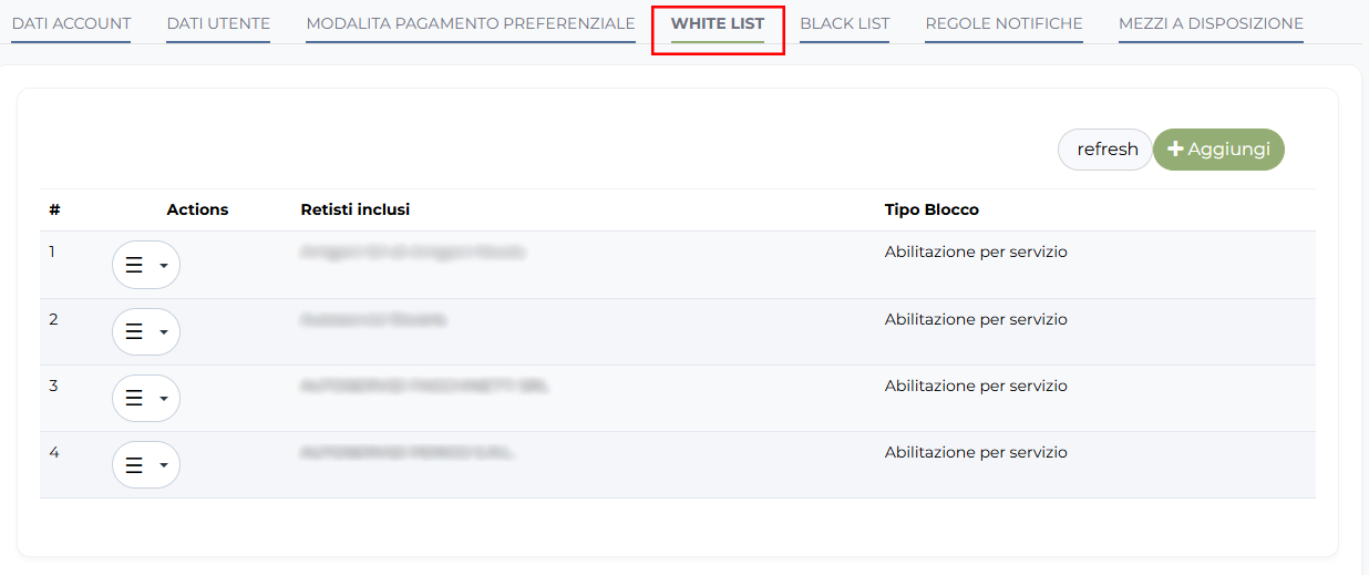 Whitelist 2 Whitelist